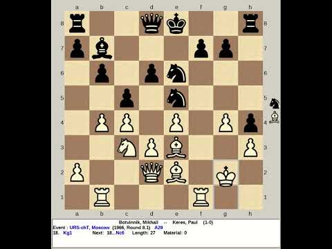 Botvinnik, Mikhail vs Keres, Paul - URS chT, Moscow 1966 Best game