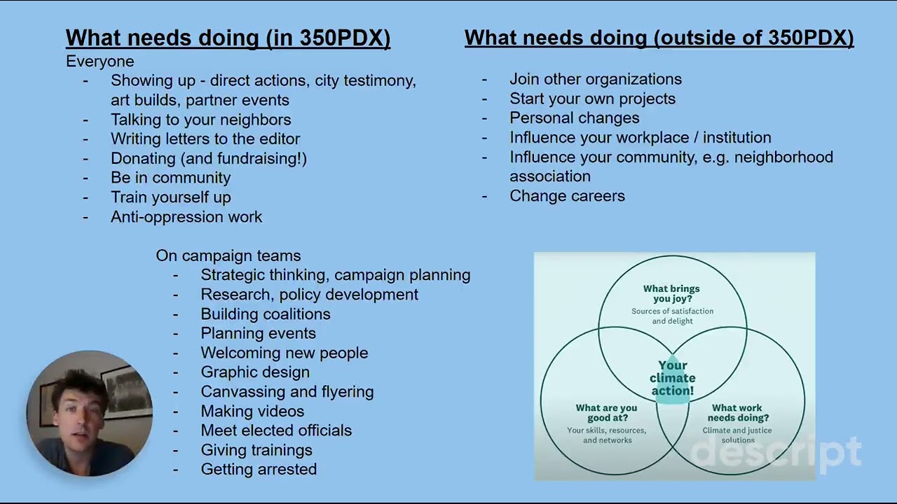 18 Venn diagram of climate action