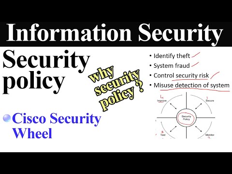 What is Security Policy in Information Security || Cisco Security Wheel