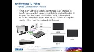 preview picture of video 'BTX & Belden present: Emerging Technology in AV Webinar'