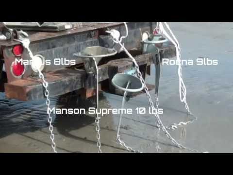 Test des ancres - Mantus Anchors vs Rocna, Manson Supreme