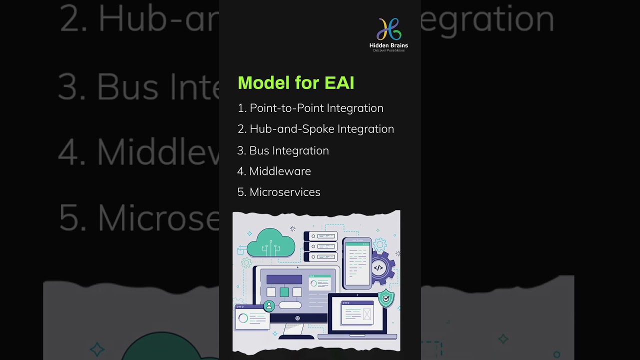 Enterprise Application Integration - A Quick Guide #EnterpriseApplicationIntegration #HiddenBrains