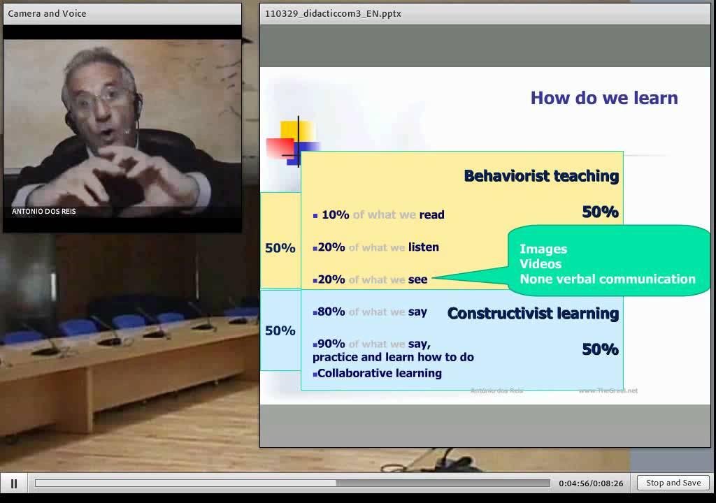 Didactic communication Debate Introduction