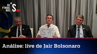Análise da live de Jair Bolsonaro de 20 de janeiro de 2022