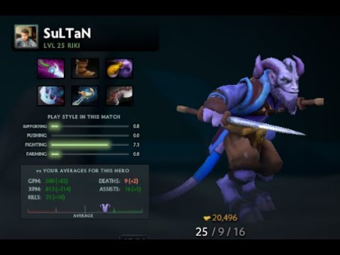 Riki | Sneaky Gamepaly | 1.2k MMR | GPM 500 | XPM 800+