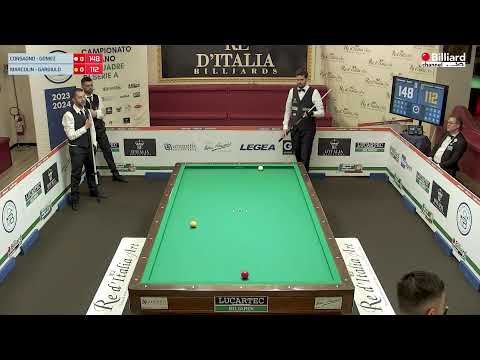 Marcolin - Gargiulo VS Gomez - Consagno - Campionato a Squadre di Serie A - Salerno 2023/2024