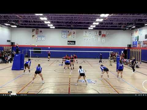 Lynx Volley ball D1 CEM 2022 2023 Dec 28 2022