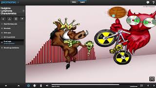 Hodgkins Lymphoma Characteristics