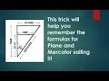 A Simple Trick To Remember The Formulas In Plane And Mercator Sailing
