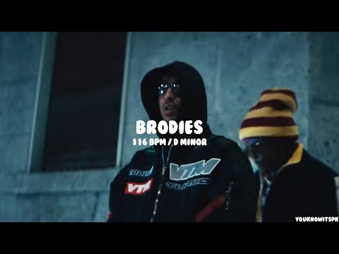 [FREE] ufo361 x gunna type beat 2023 - "BRODIES"