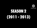 Nerf The Animated Series Nerf DLC 2008 2013 Closing Logos All Seasons Part 1