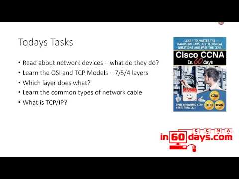 CCNA in 60 Days Day 1