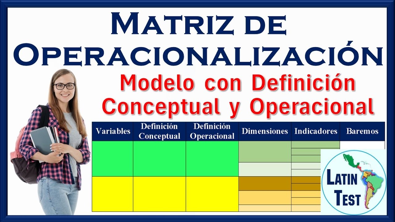 🥇 MATRIZ de OPERACIONALIZACIÓN de Variables #2: Con Definición Conceptual y Operacional 🥇 LatinTest