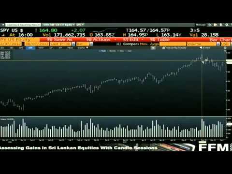 Jun 7th Daily Stock Market Recap by Tom O'Brien on TFNN   2013