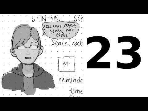 Undergrad Complexity at CMU - Lecture 23: The Polynomial Hierarchy