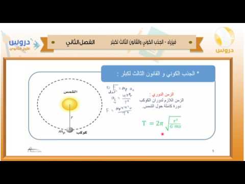 الاول الثانوي| الفصل الدراسي الثاني 1438/ فيزياء| الجذب الكوني والقانون الثالث لكيلر