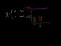 Introduction To Discrete Probability Distributions