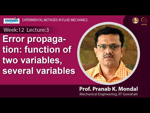 Experimental Methods in Fluid Mechanics Introduction Video