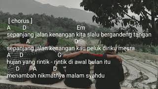 Download lagu Chord The Rain - Sepanjang jalan kenangan mp3