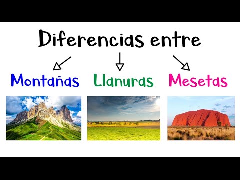 🌄 Diferencias entre: Montañas, Llanuras y Mesetas 🌄  [Fácil y Rápido]