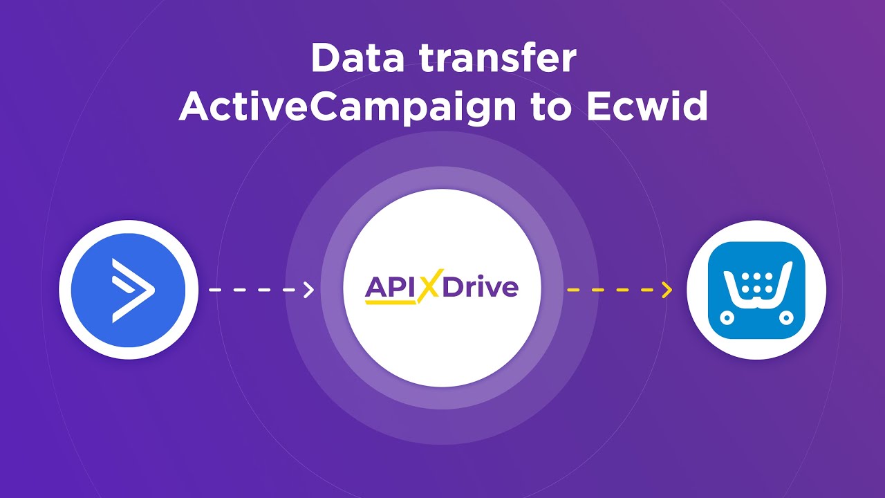 How to Connect ActiveCampaign to Ecwid (buyer)