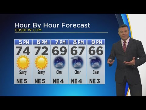 Hour By Hour Forecast