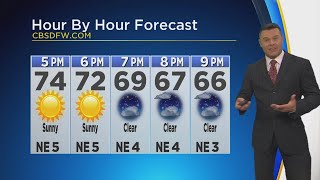 Hour By Hour Forecast