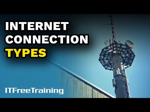 Internet Connection Types - CompTIA A+ 220-1101 – 5.1
