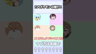この特徴だけでポケモンを当てろ！#ポケモン