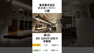 Download lagu 渋谷でサッカー観戦！スポーツバーで一緒に応援しよう10選 #shorts #東京サッカーバー #サッカー観戦 mp3