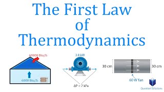 The First Law of Thermodynamics | Thermodynamics | (Solved Examples)