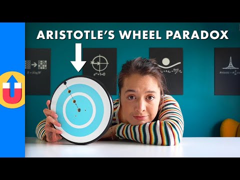 Aristotle’s Baffling Wheel Paradox SOLVED