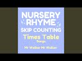 Skip Counting By 7 To The Tune Of Heads Shoulders Knees And Toes