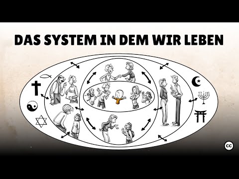 Bronfenbrenners ökologisches System - 5 Kräfte die unser Leben beeinflussen
