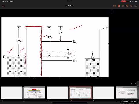Lecture 3: MOSFETS & FinFETs - A Quick Overview (Part 3)