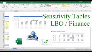 Sensitivity Tables in Excel - Financial Modeling, Investment Banking, Private Equity, LBO