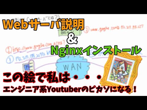 Nginxについて詳しく解説
