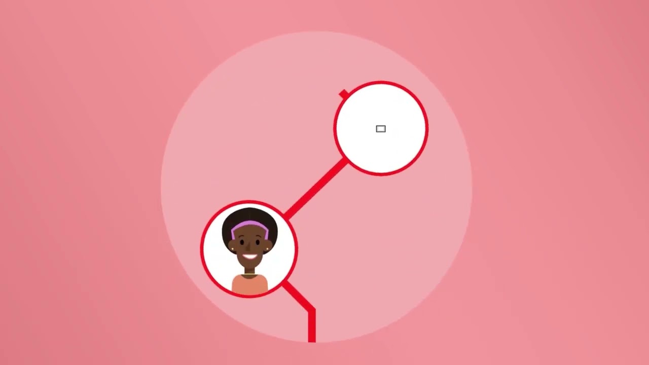 What are Group Purchases? | Food Safety Training for Employees