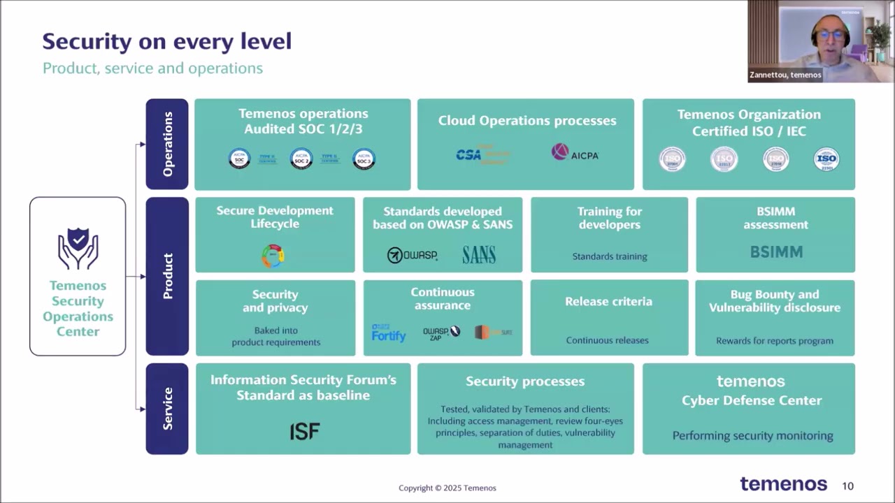 ABA & Temenos held a webinar on Moving Banking to SaaS on 29 May 2025.