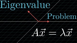 Eigenvectors and Eigenvalues | Basics