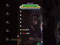 AMP 2023 Freshman Cypher Ranked Amp Freshman Cypher 2023 2024 Freestyle