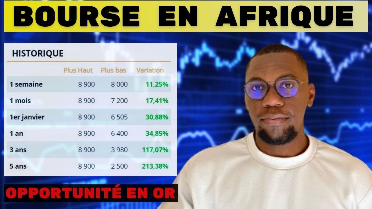 Investir en Afrique : Actions Rentables et Courtiers Sécurisés