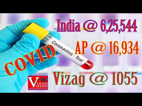 Torrential Rains కుండపోత వర్షం - నిండుకున్న వాగులు, గెడ్డలు in Araku,Visakhapatnam,Vizagvision...