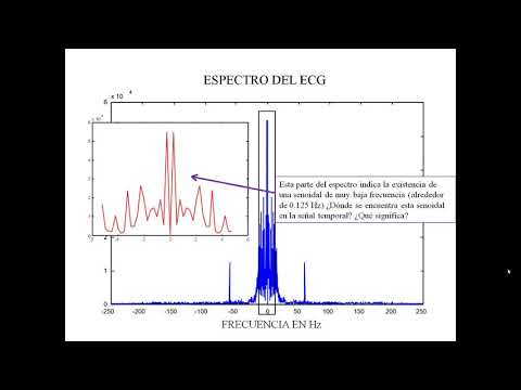 Clase1 Comunicaciones I