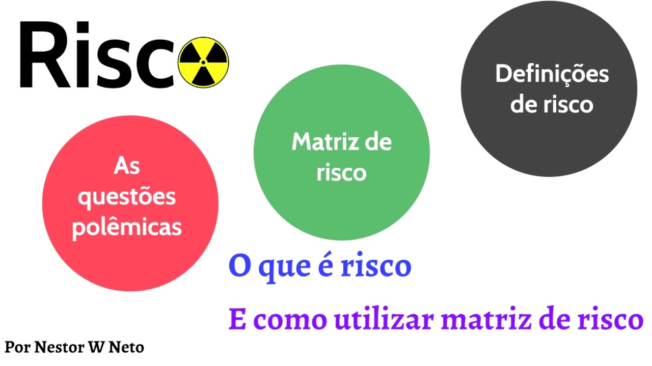 O que é Risco e Como Utilizar Matriz de Risco