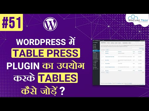 What is a CMS Content Management System Complete Overview WordPress Tutorials