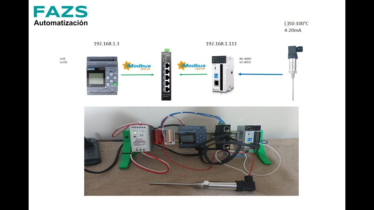 PLC Logo V8.4 Lectura Cliente Modbus TCP/IP