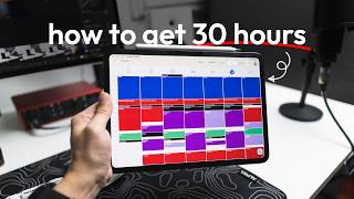 how to manage time so well people think you have 30 hours a day