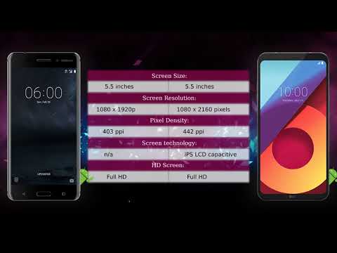 Nokia 6 vs LG Q6 - Phone comparison