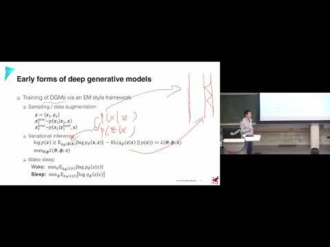 Lecture 12 Deep Generative Models 1